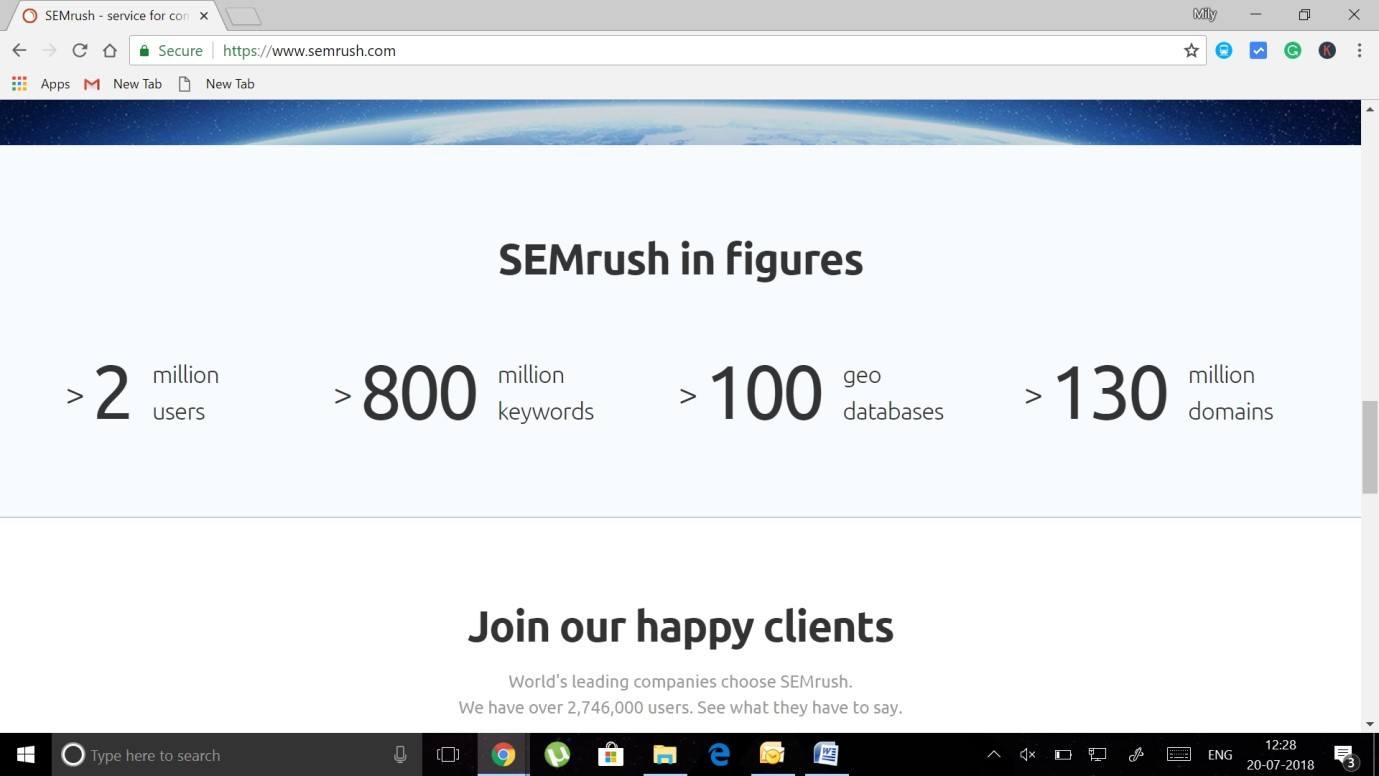User analytics tools - SEMRush