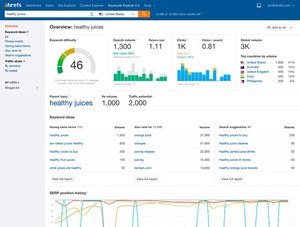 Best keyword tool - screenshot of Ahrefs